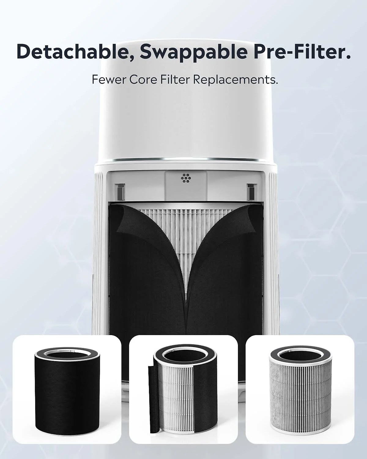 UAHPET Air Purifier for pet hair. odors and dander