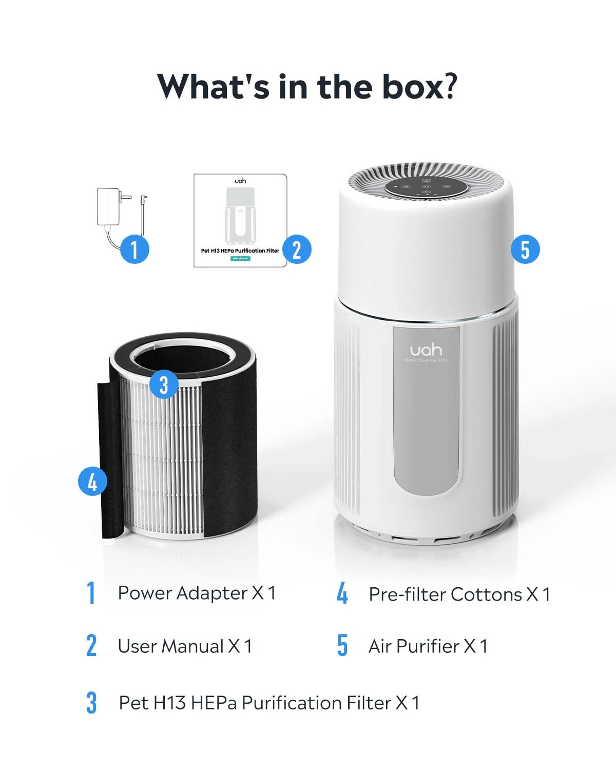 UAHPET Air Purifier for pet hair. odors and dander