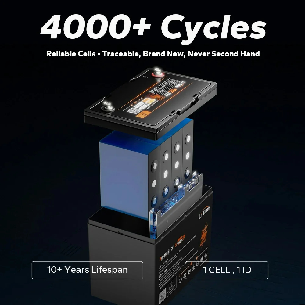LiTime 12V 100Ah Group 24 Bluetooth LiFePO4 Lithium Deep Cycle Battery