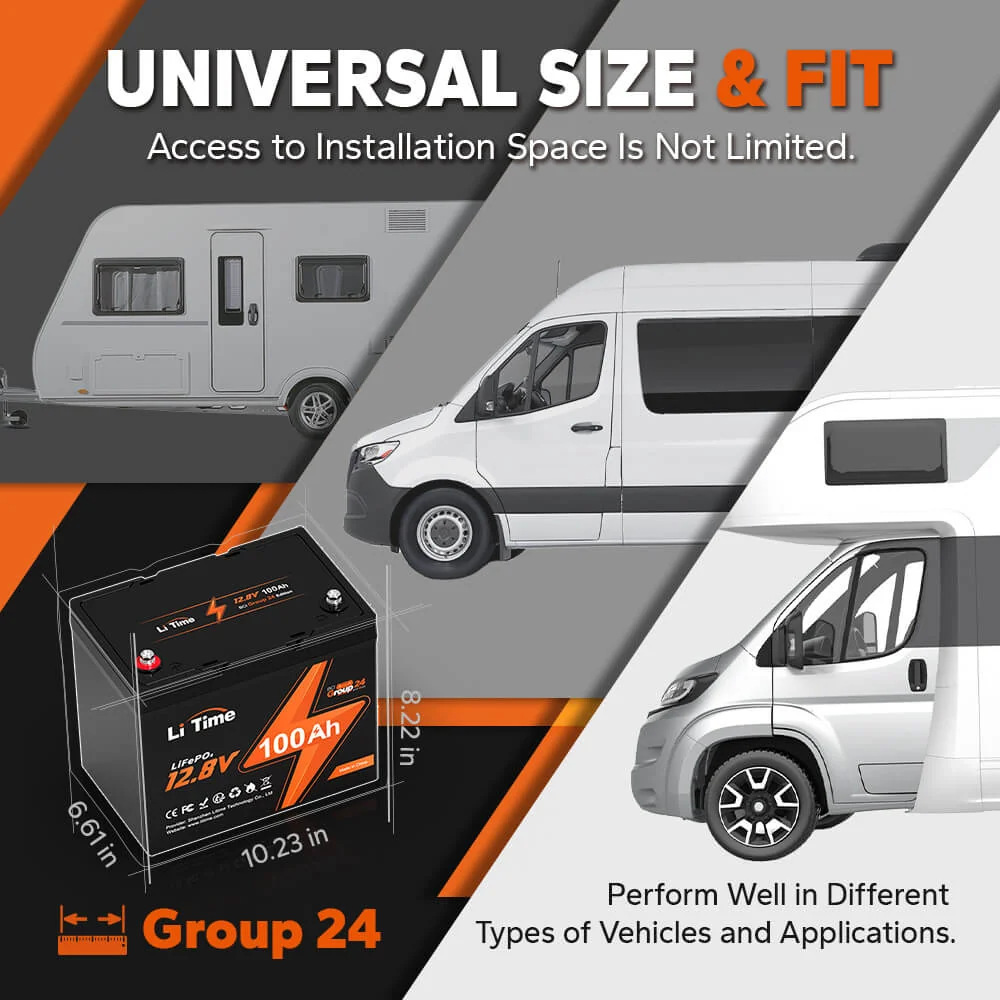 LiTime 12V 100Ah Group 24 Deep Cycle LiFePO4 Lithium Battery