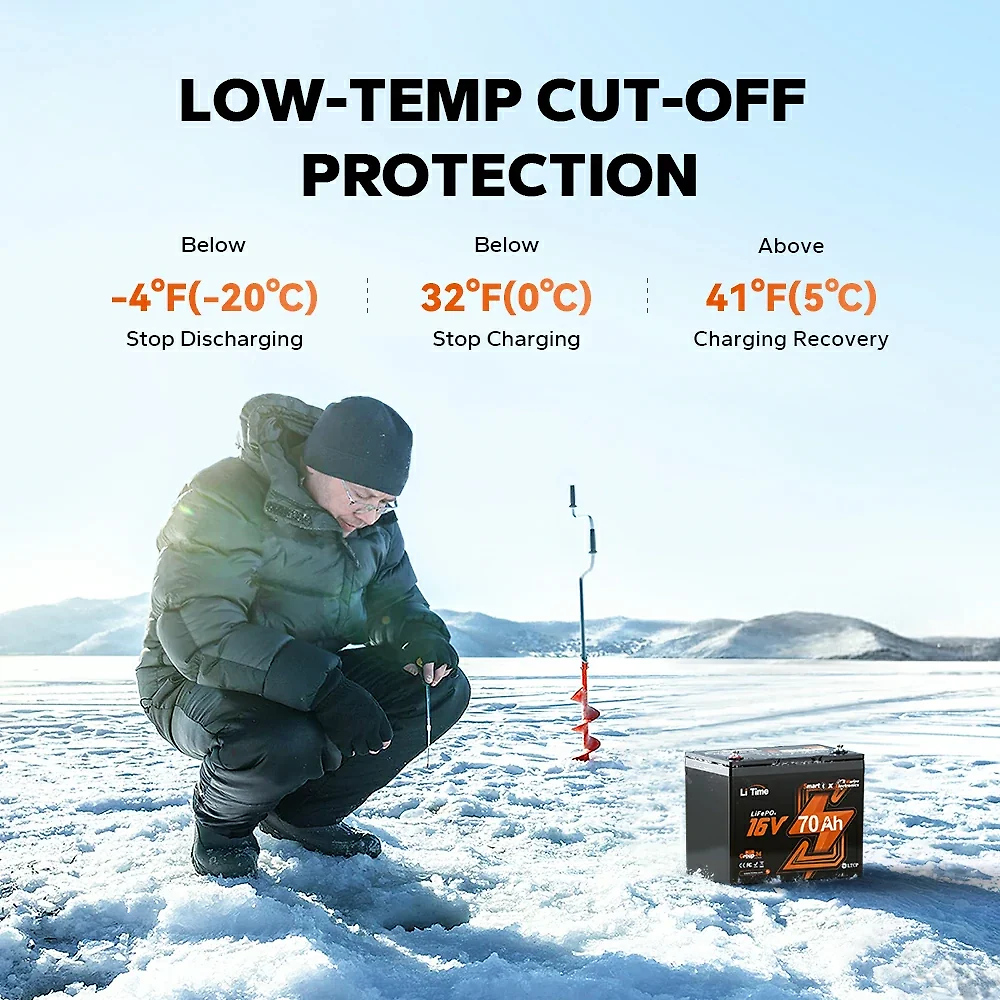 LiTime 16V 70Ah Deep Cycle Bluetooth LiFePO4 Lithium Battery For Fish Finder. Fishing Electronics