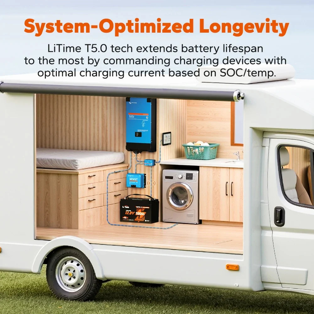 LiTime 12V 100Ah Smart ComFlex Battery with Bluetooth & Victron Communication