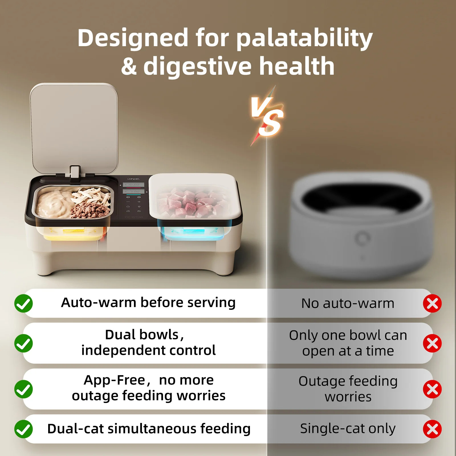 New Arrival | UAHPET Fresh Food Automatic Pet Feeder