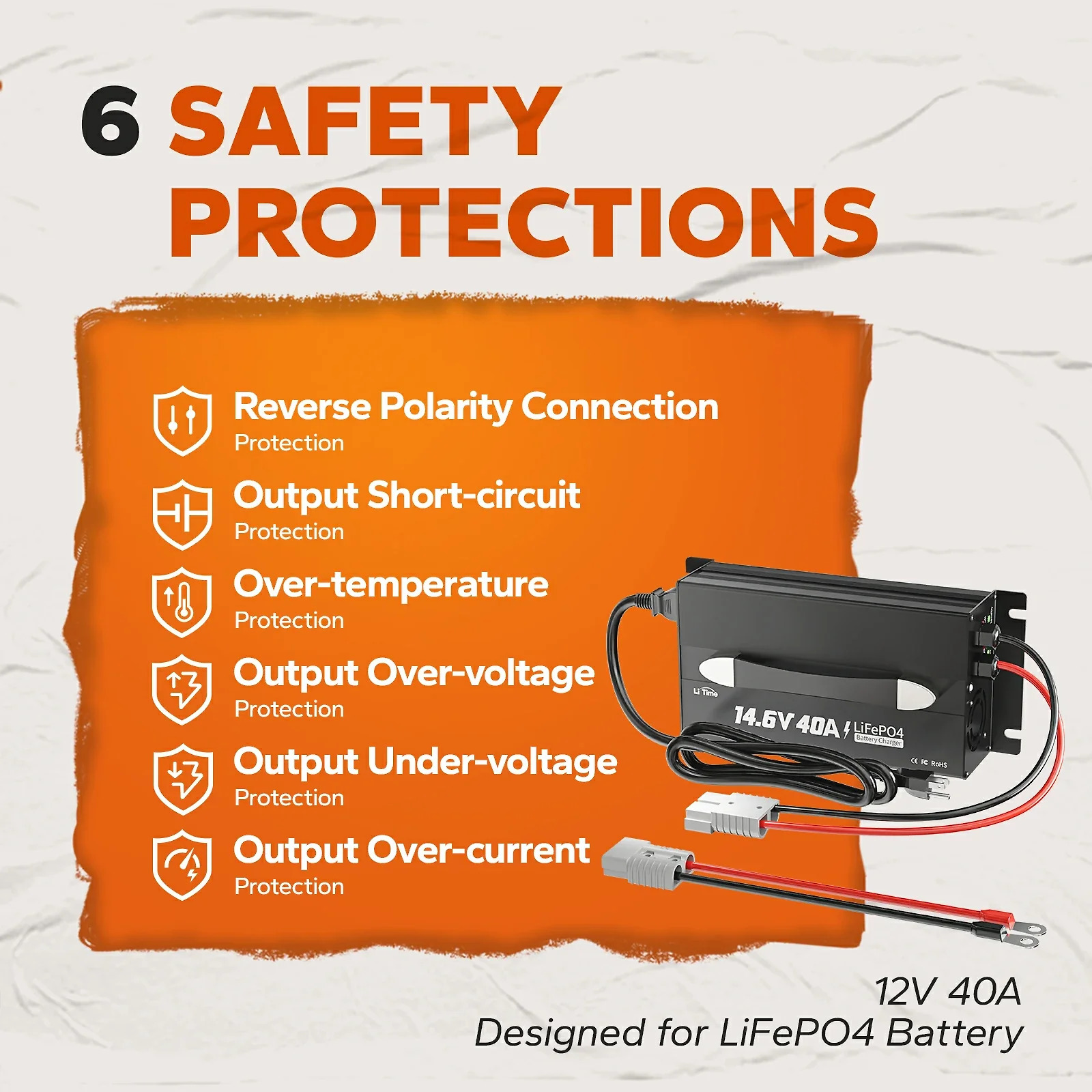 LiTime 12V (14.6V) 40A Mountable Lithium Battery Charger with Handle