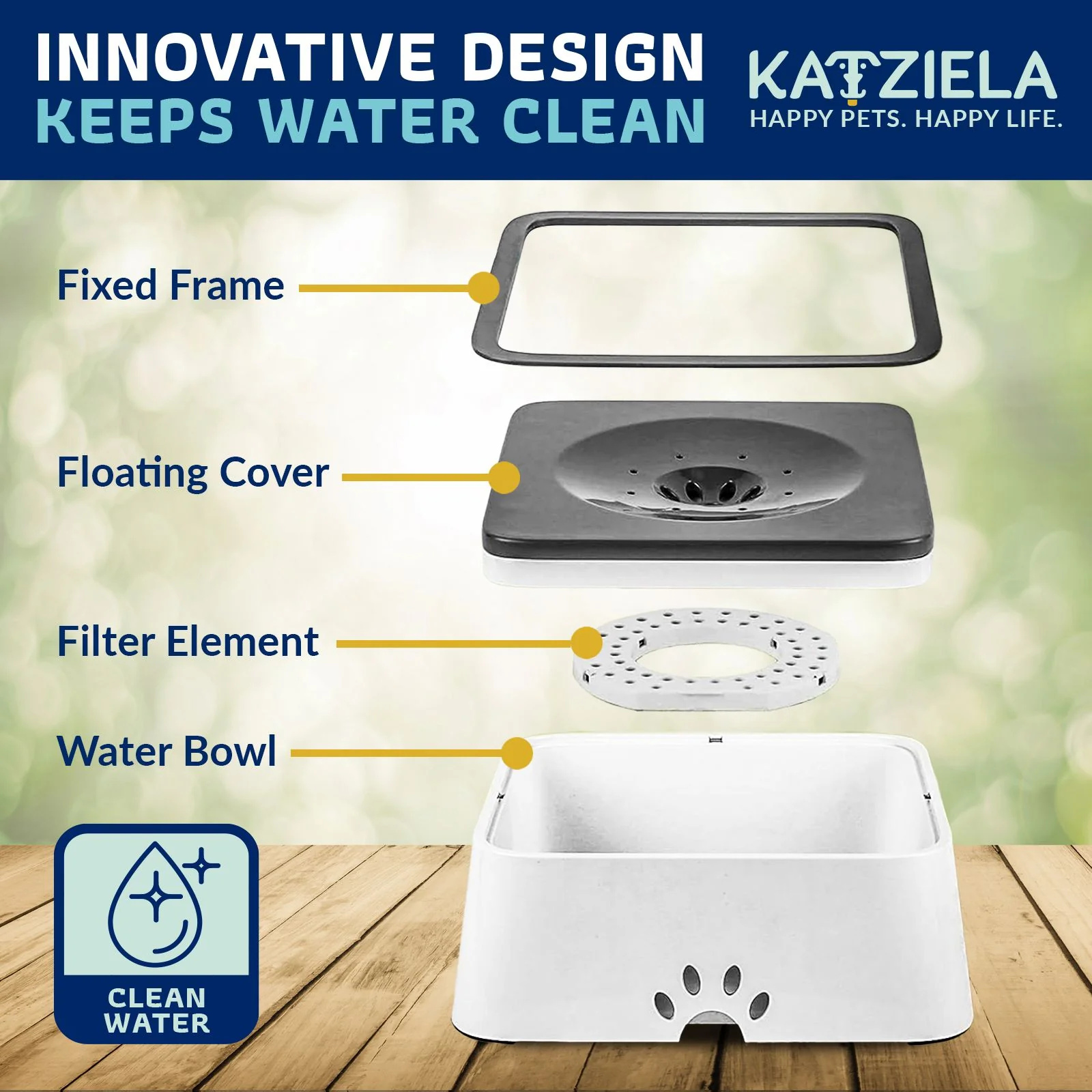 Katziela No Spill Dog & Cat Water Bowl – 35oz Slow Feeder. No Drip. Non-Slip Design