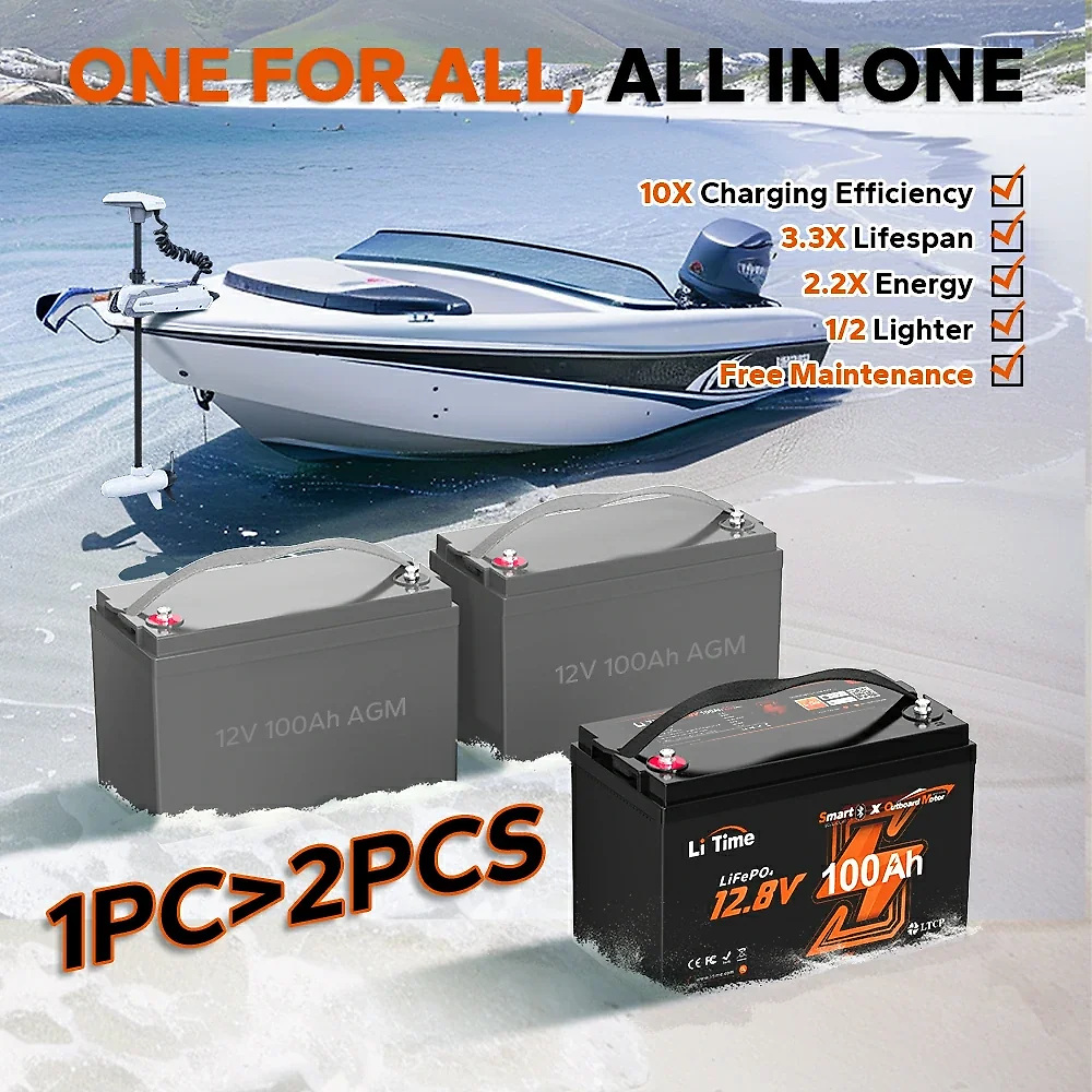 LiTime 12V 100Ah Plus Marine Deep Cycle Battery for Electric Outboard Trolling Motor With Bluetooth