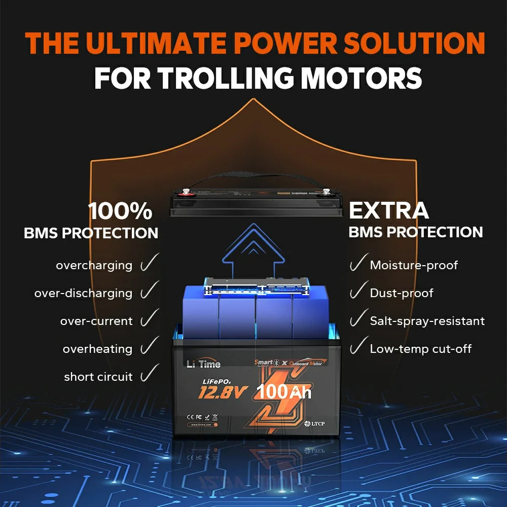LiTime 12V 100Ah Plus Marine Deep Cycle Battery for Electric Outboard Trolling Motor With Bluetooth