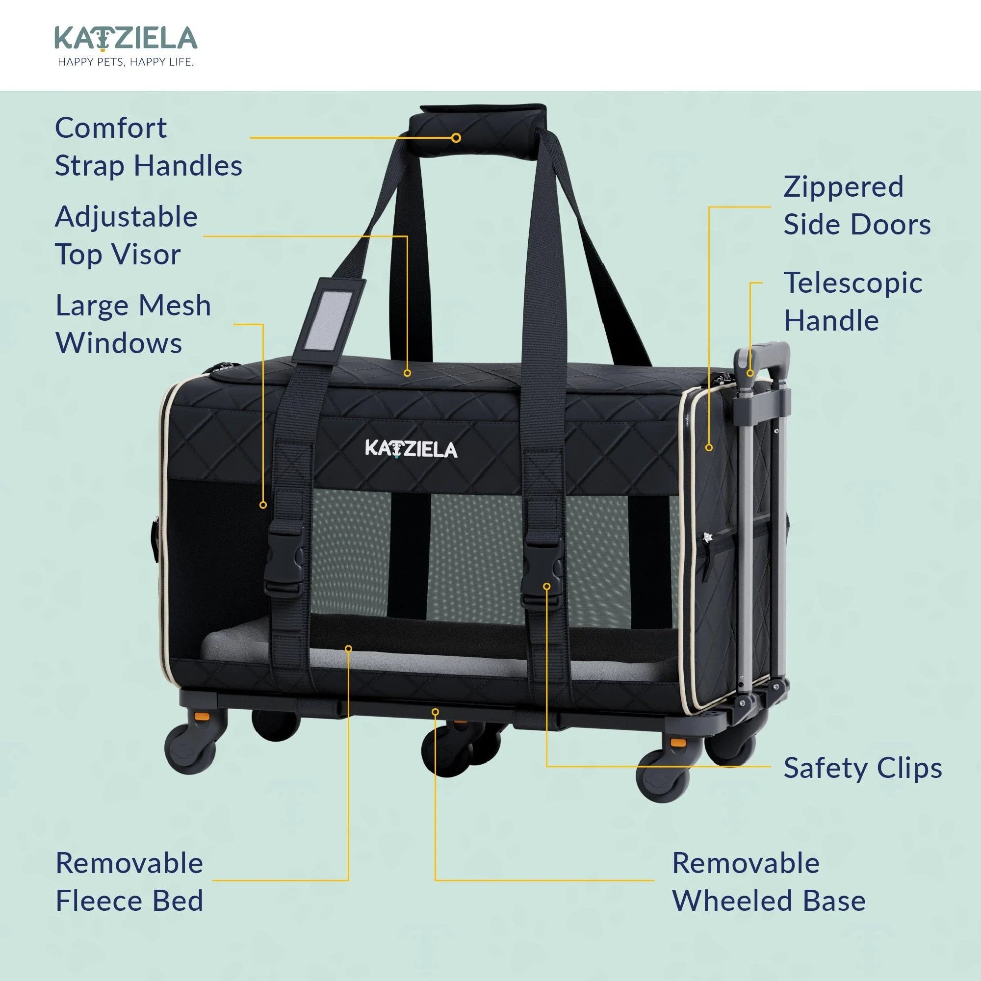 Quilted Chariot Pet Carrier With Removable Wheels and Telescopic Handle
