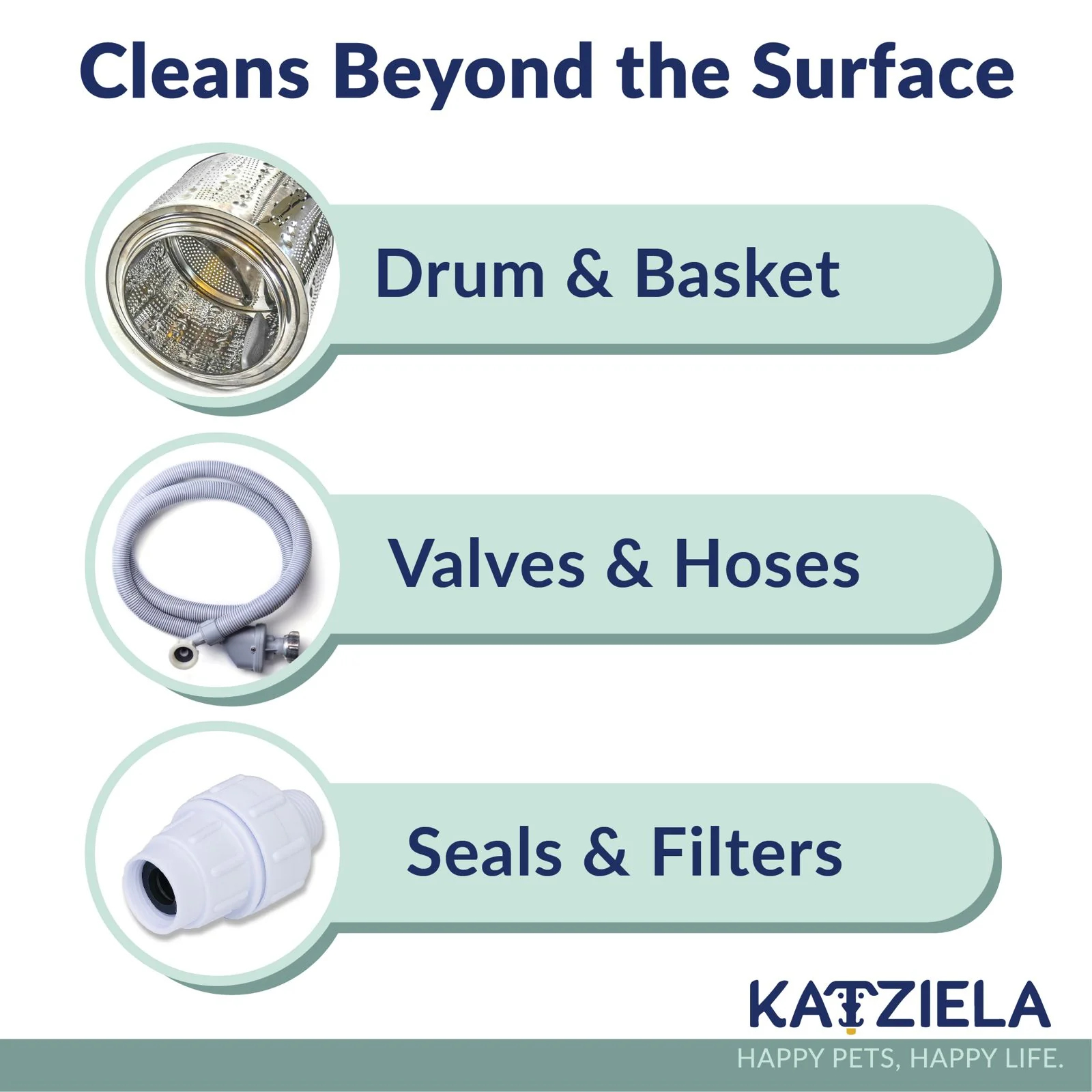 Washing Machine Cleaner Tablets Formulated for Pet Owners
